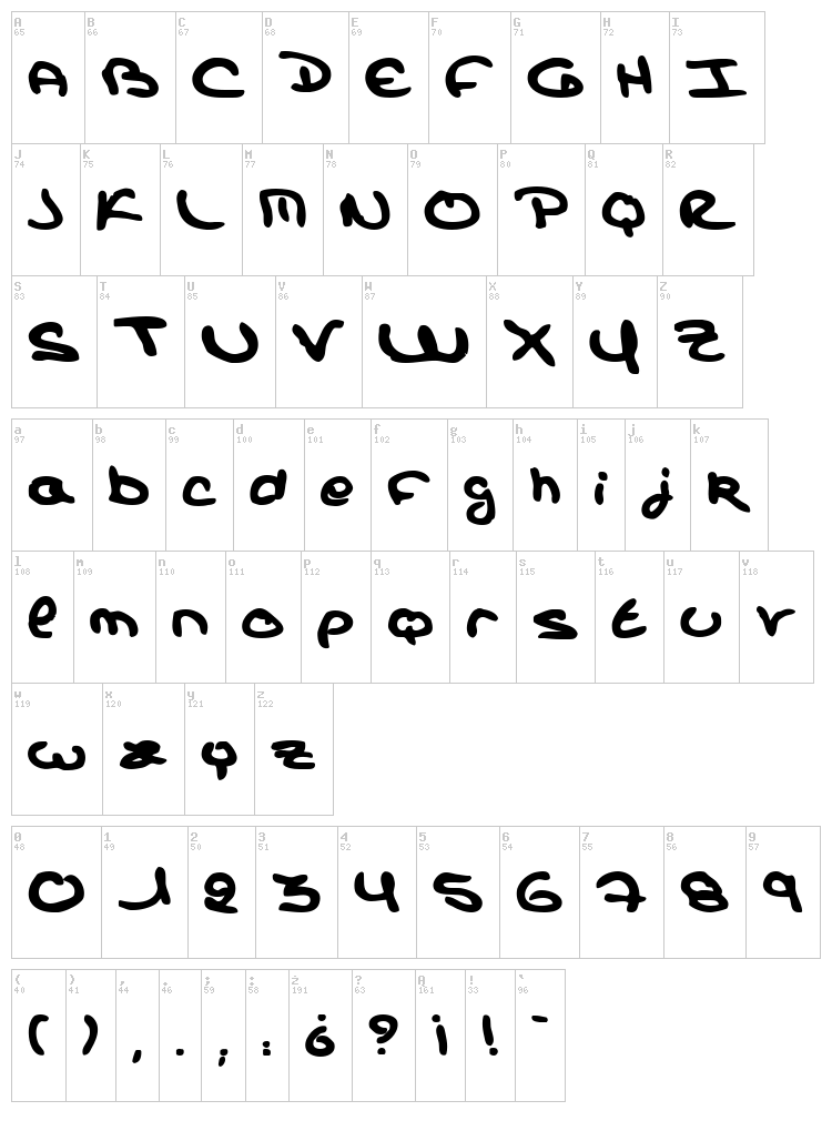Dos Campos font map